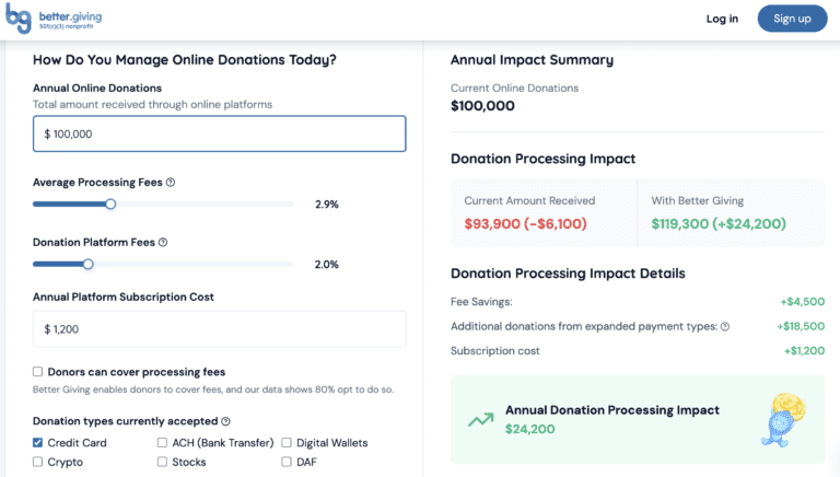 The Better Giving Donation Calculator for a better fundraising platform